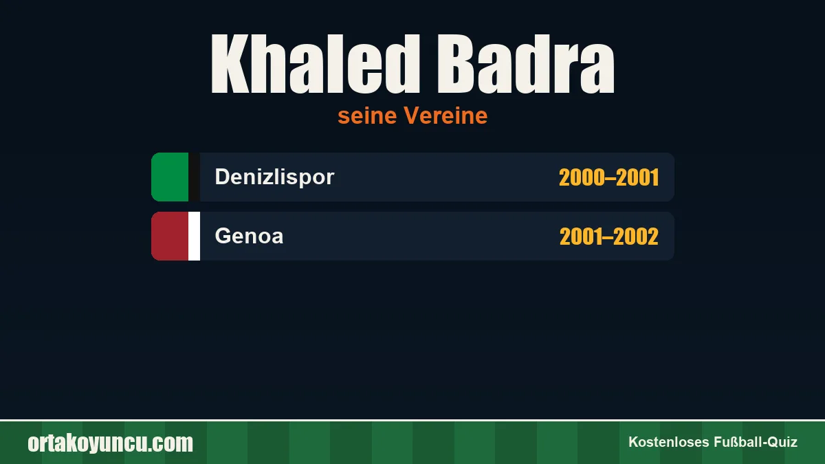 Khaled Badra: Vereine und Jahre