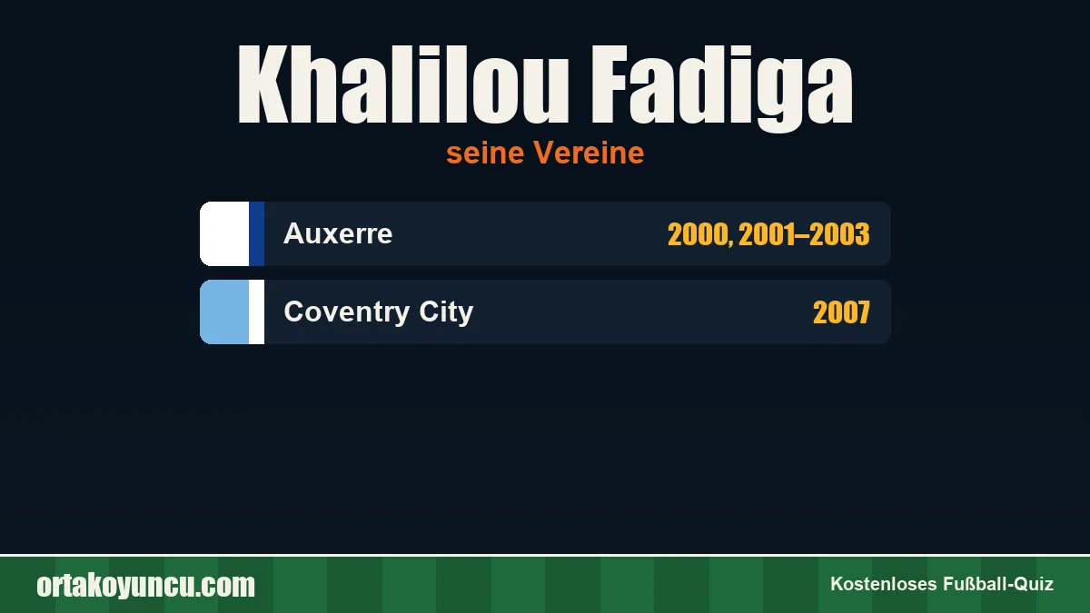 Khalilou Fadiga: Vereine und Jahre