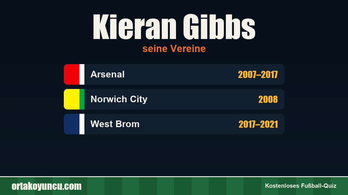Kieran Gibbs: Vereine und Jahre