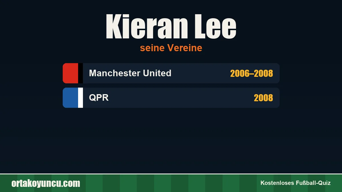 Kieran Lee: Vereine und Jahre