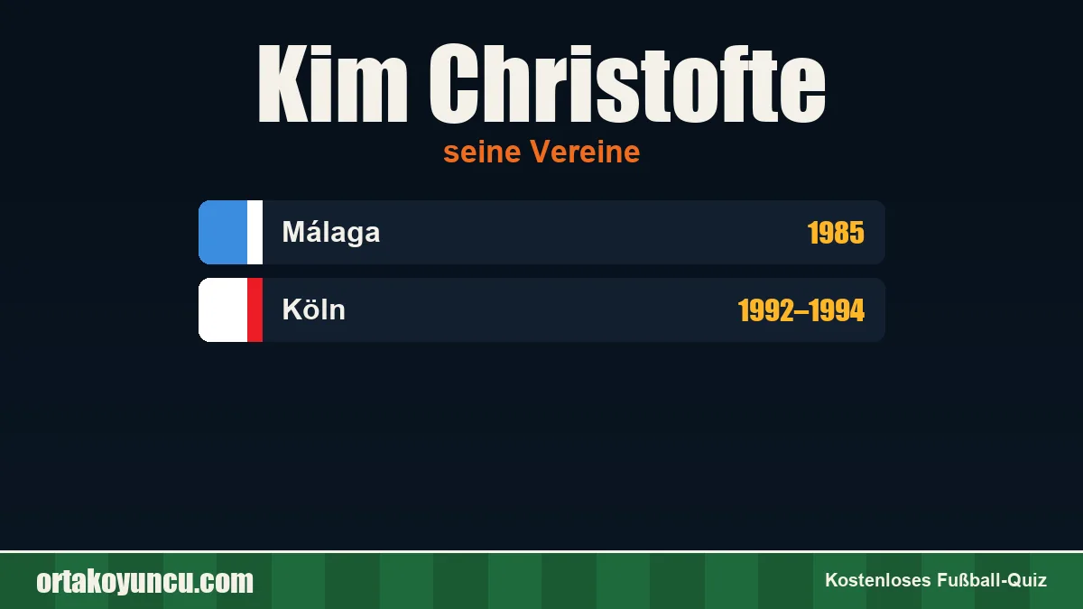 Kim Christofte: Vereine und Jahre