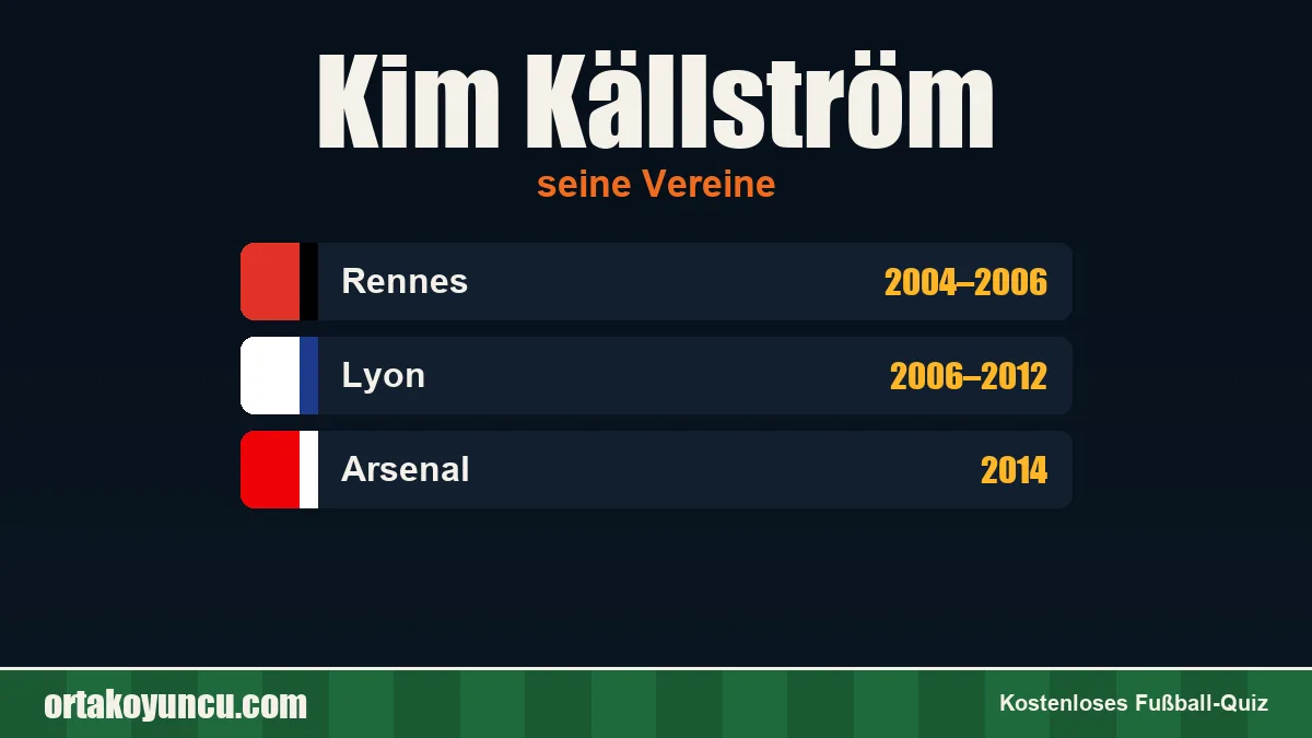 Kim Källström: Vereine und Jahre