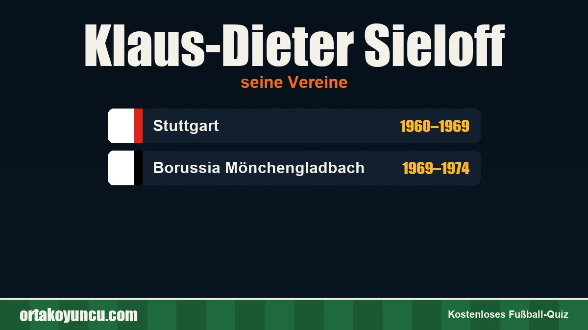 Klaus-Dieter Sieloff: Vereine und Jahre