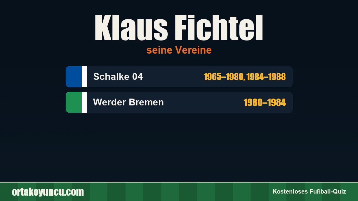 Klaus Fichtel: Vereine und Jahre