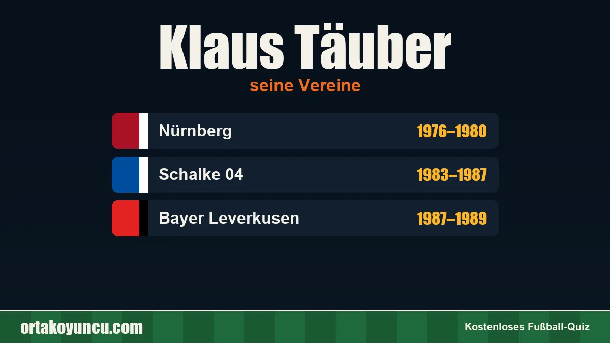Klaus Täuber: Vereine und Jahre