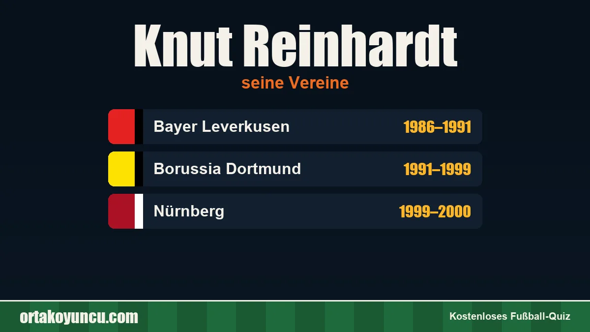 Knut Reinhardt: Vereine und Jahre