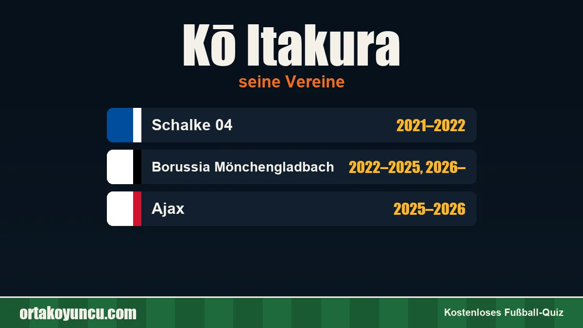 Kō Itakura: Vereine und Jahre