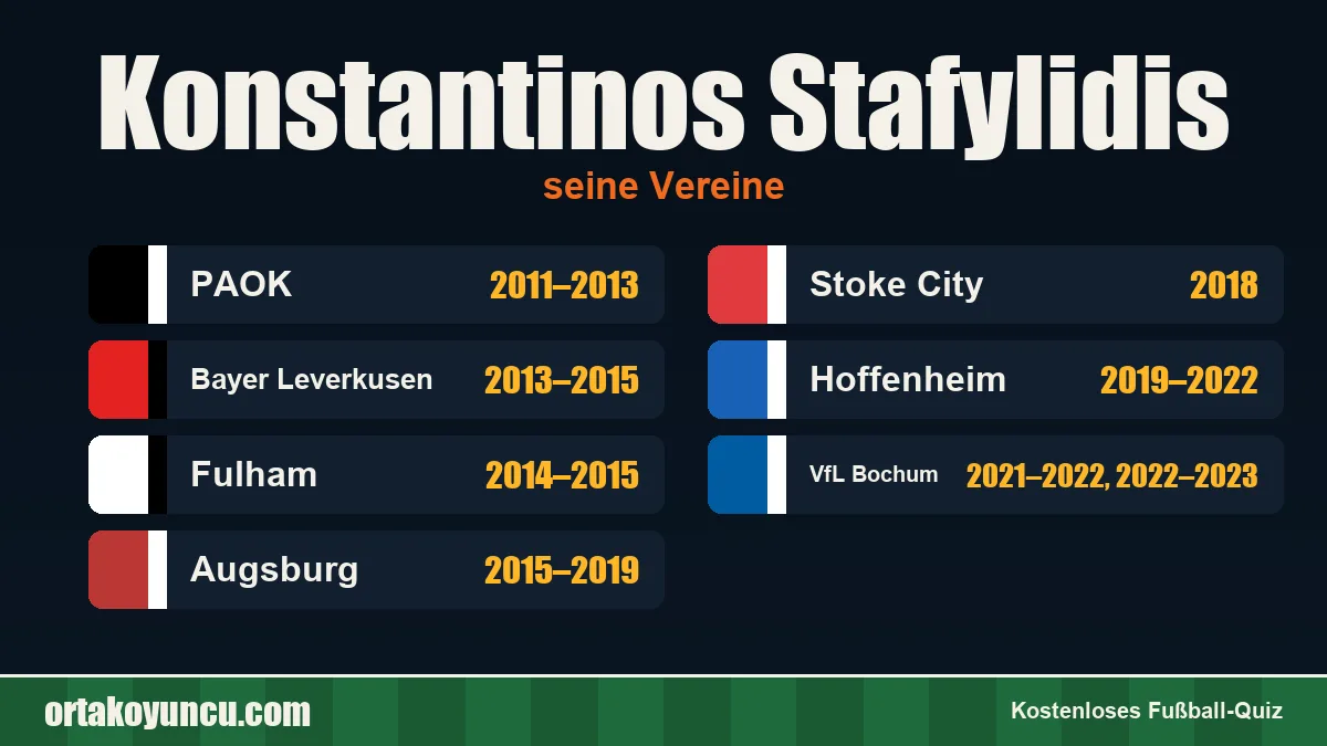 Konstantinos Stafylidis: Vereine und Jahre