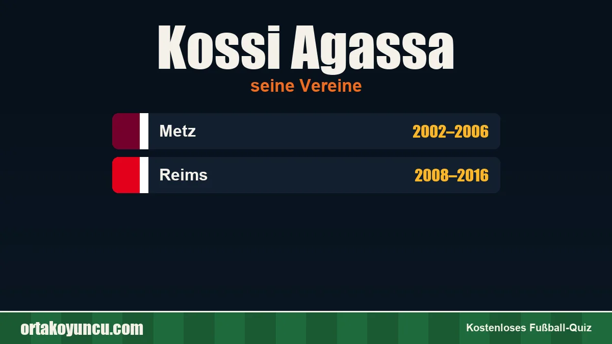 Kossi Agassa: Vereine und Jahre