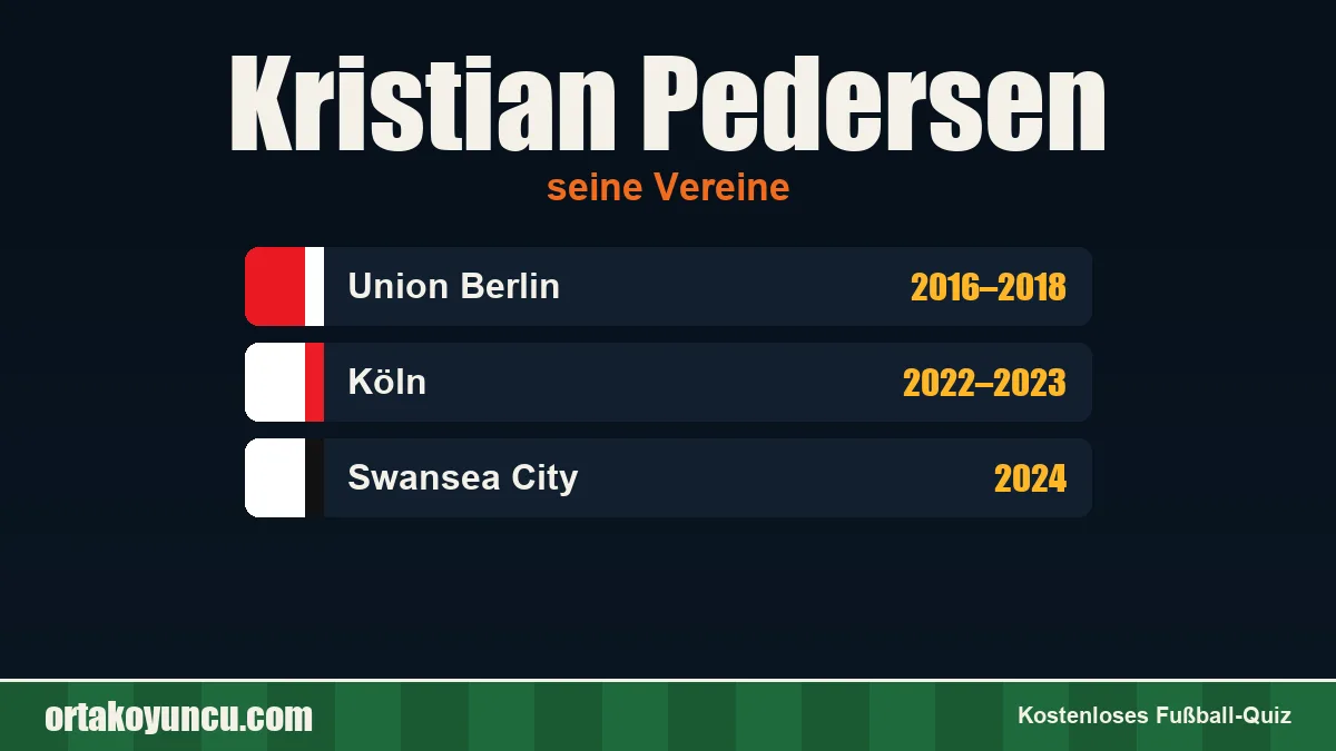 Kristian Pedersen: Vereine und Jahre