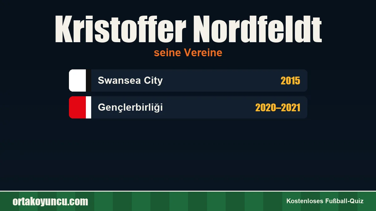 Kristoffer Nordfeldt: Vereine und Jahre