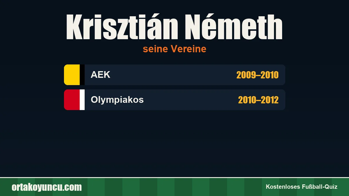 Krisztián Németh: Vereine und Jahre