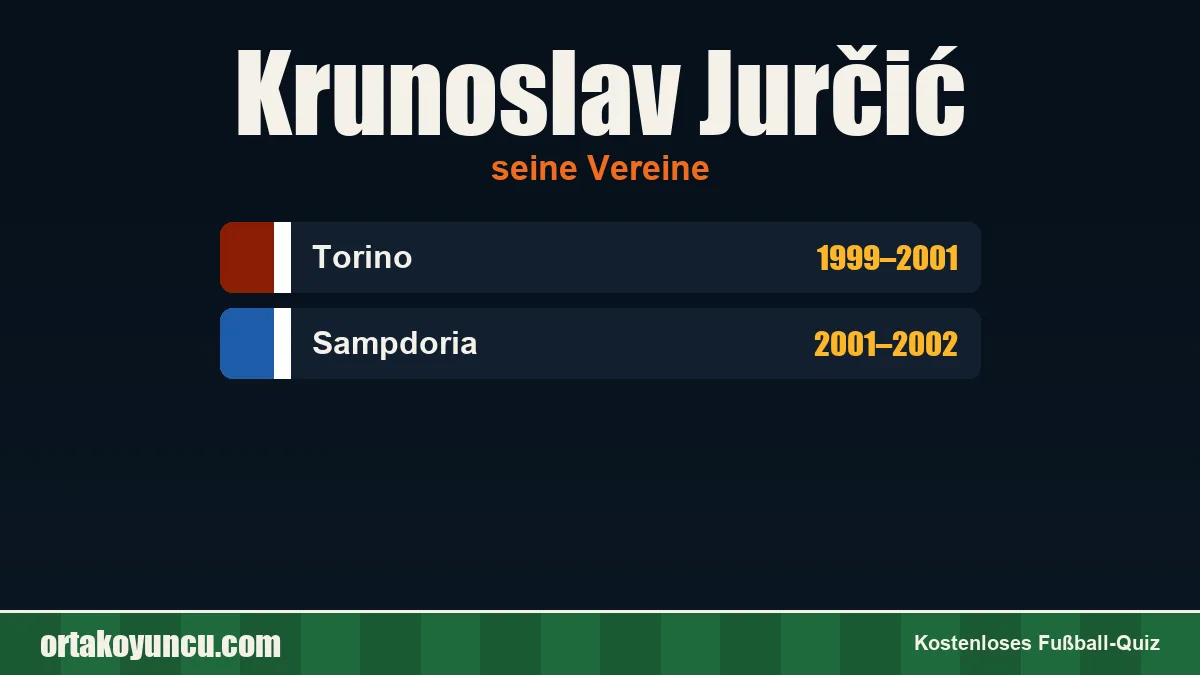 Krunoslav Jurčić: Vereine und Jahre