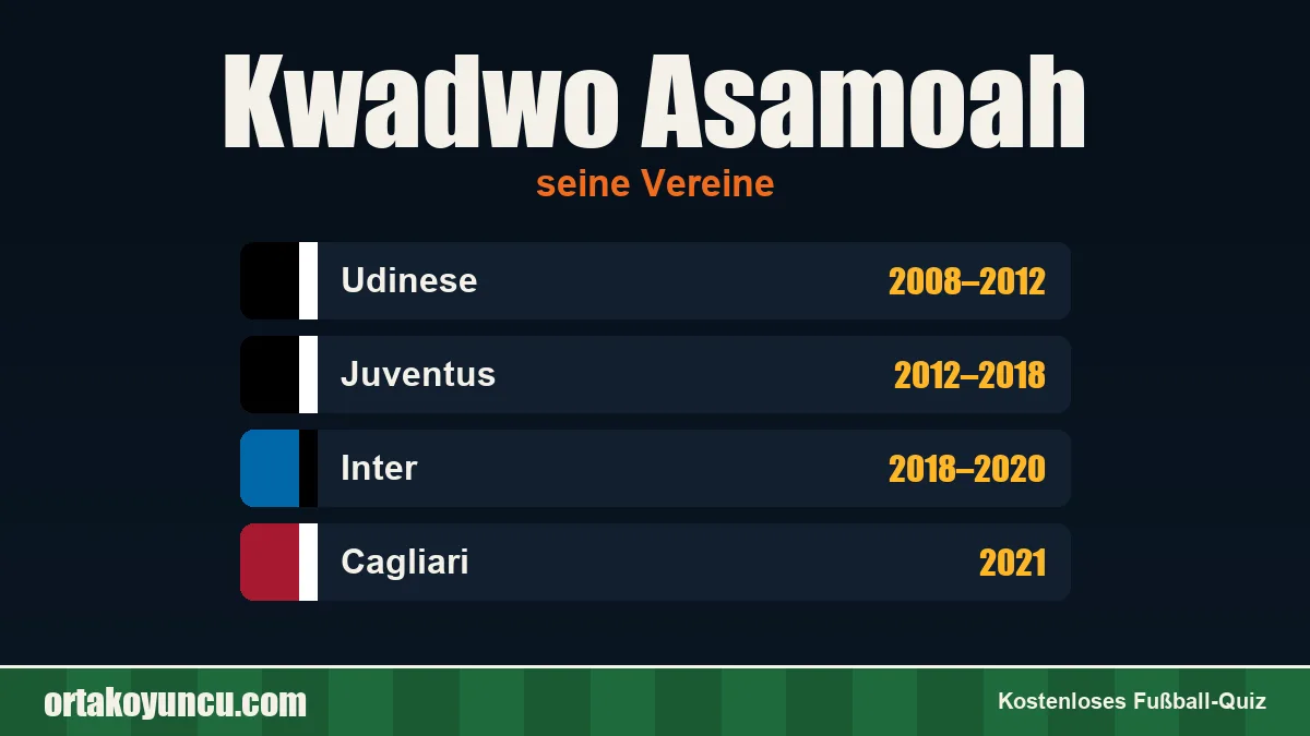 Kwadwo Asamoah: Vereine und Jahre