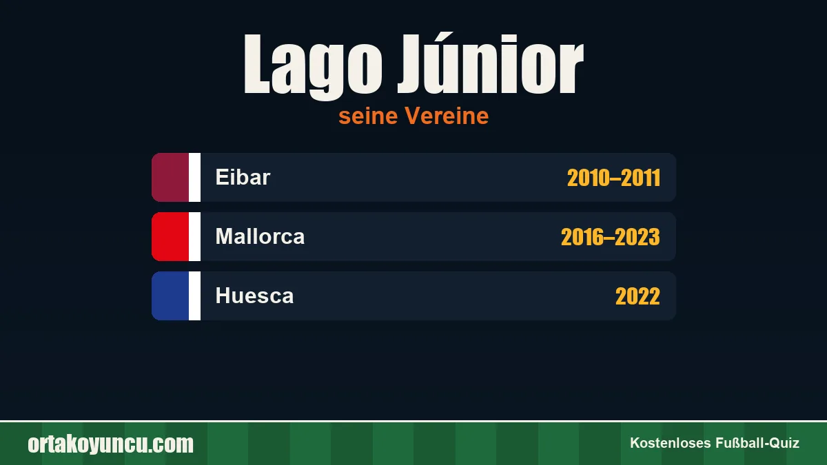 Lago Júnior: Vereine und Jahre