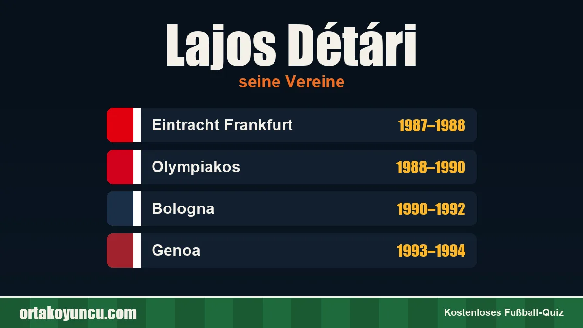 Lajos Détári: Vereine und Jahre