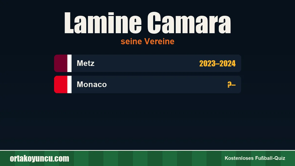 Lamine Camara: Vereine und Jahre