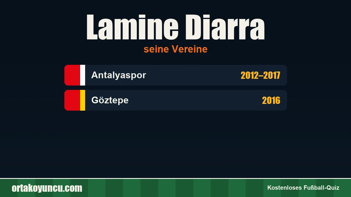 Lamine Diarra: Vereine und Jahre