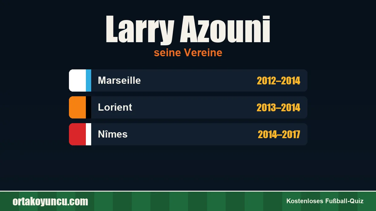 Larry Azouni: Vereine und Jahre