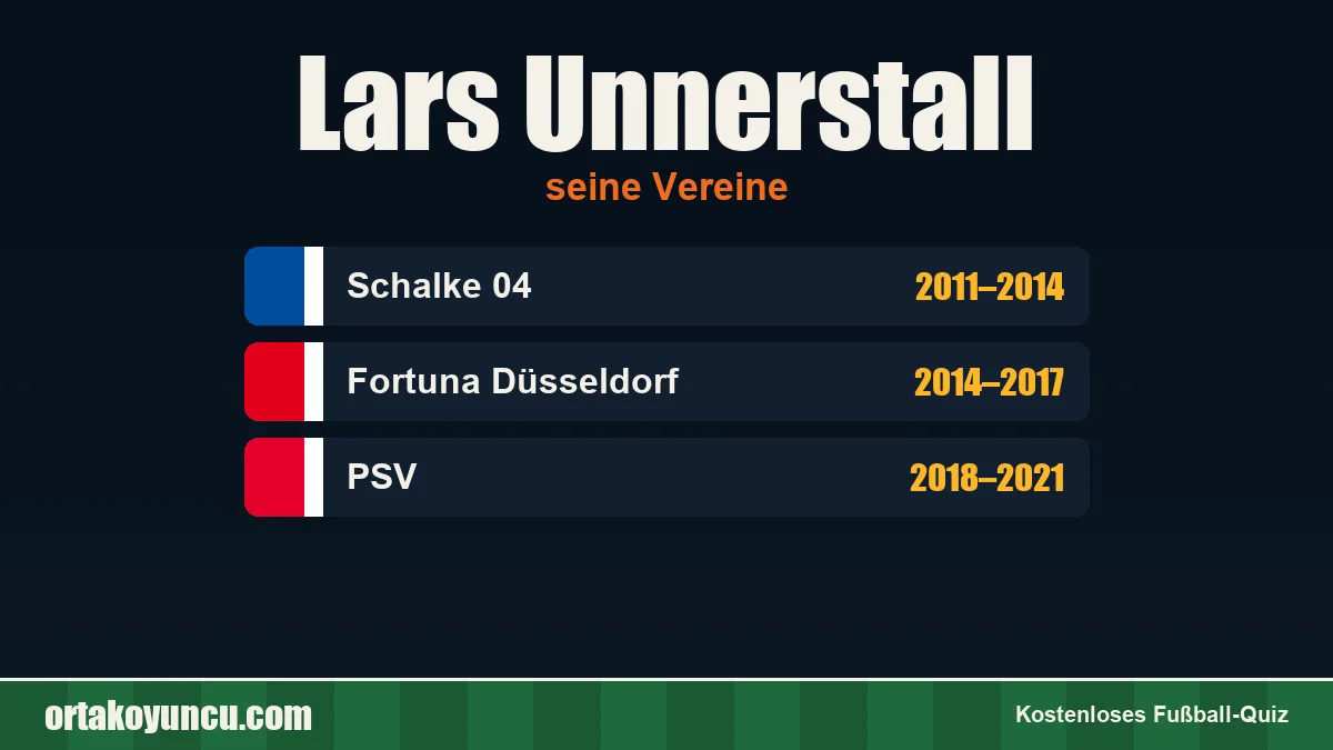 Lars Unnerstall: Vereine und Jahre