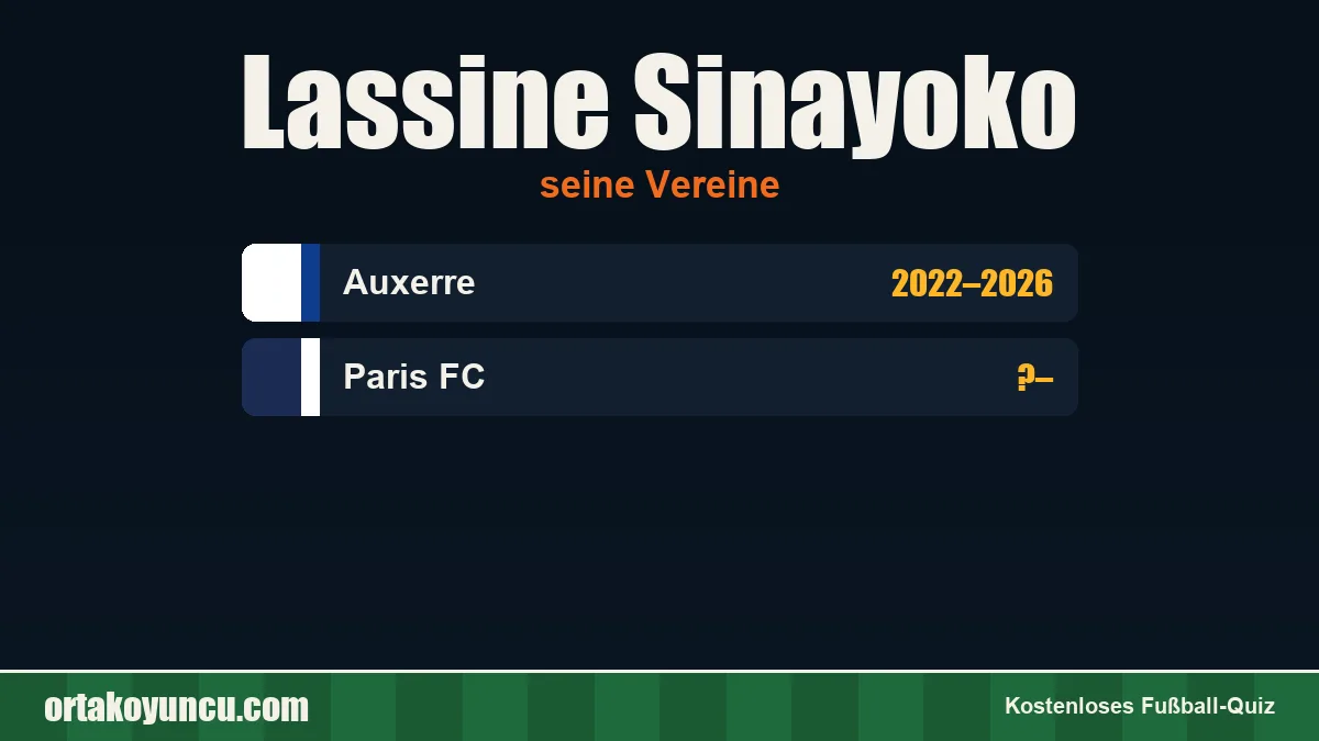 Lassine Sinayoko: Vereine und Jahre