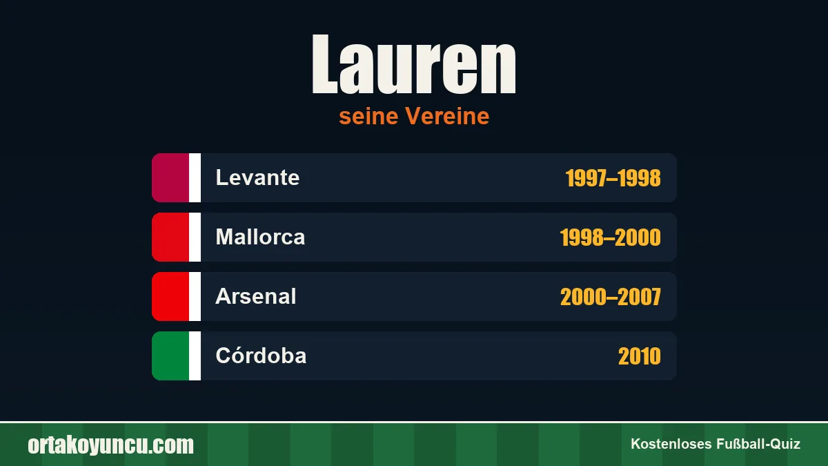 Lauren: Vereine und Jahre