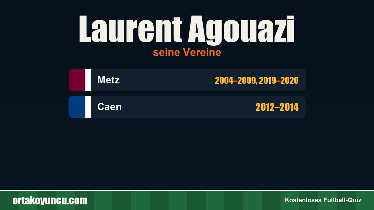 Laurent Agouazi: Vereine und Jahre