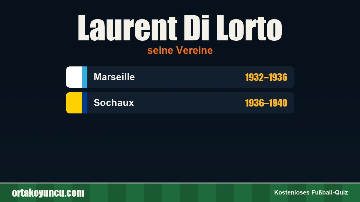 Laurent Di Lorto: Vereine und Jahre