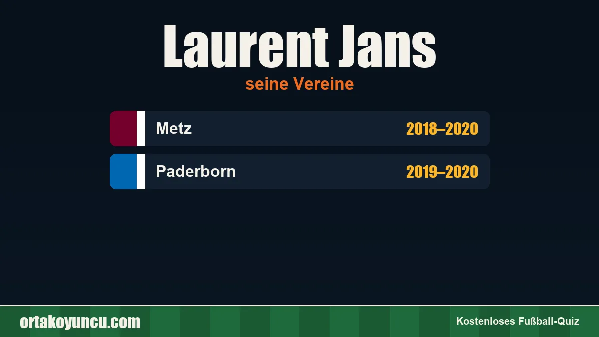 Laurent Jans: Vereine und Jahre