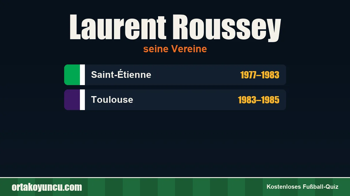 Laurent Roussey: Vereine und Jahre