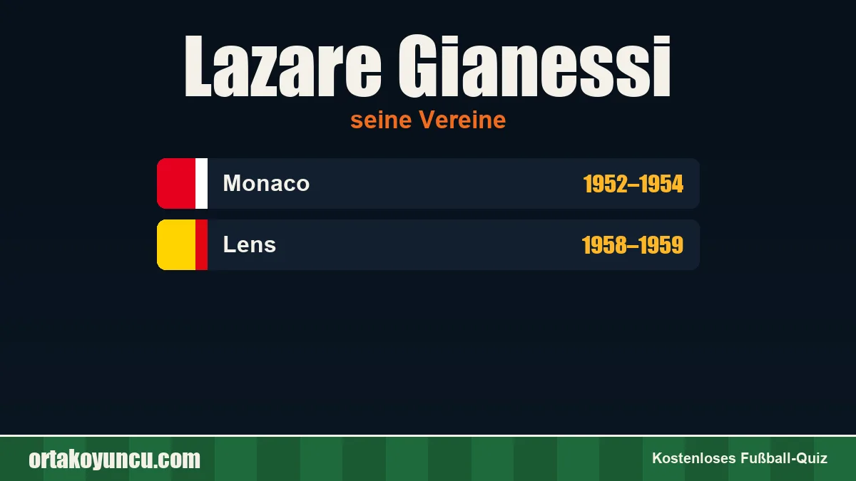 Lazare Gianessi: Vereine und Jahre
