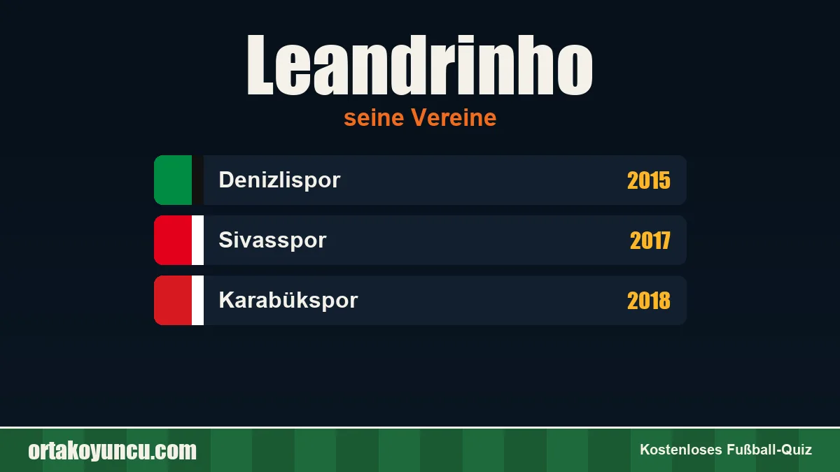 Leandrinho: Vereine und Jahre