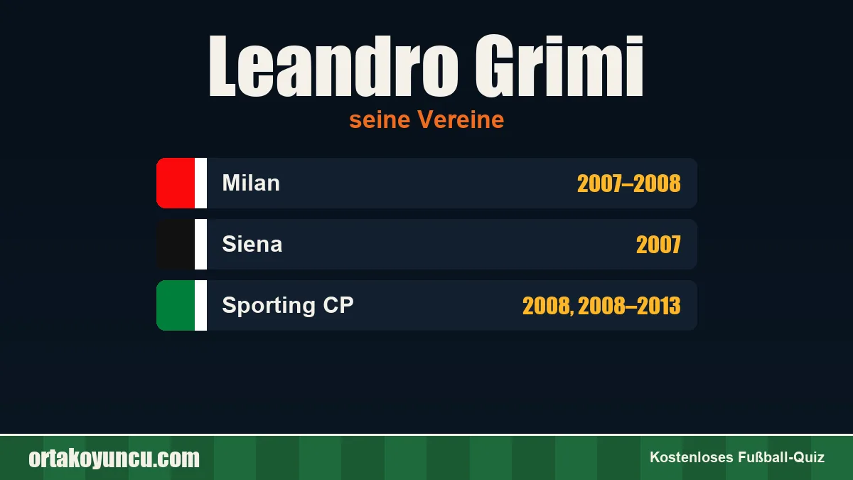 Leandro Grimi: Vereine und Jahre