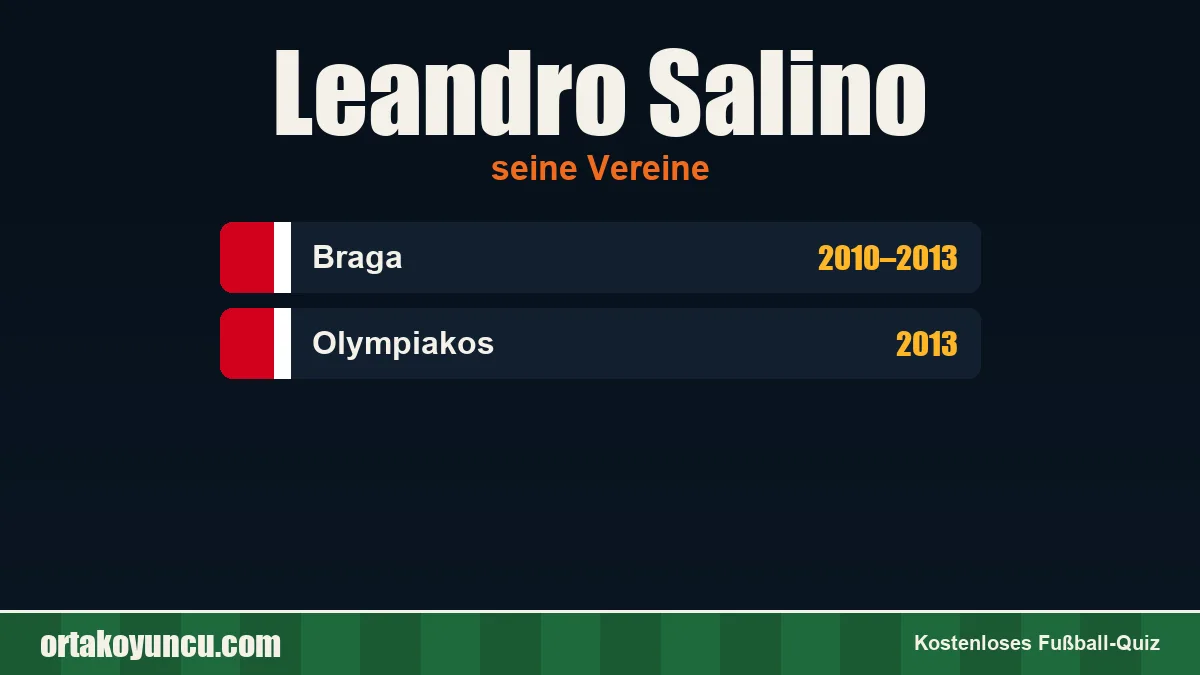 Leandro Salino: Vereine und Jahre