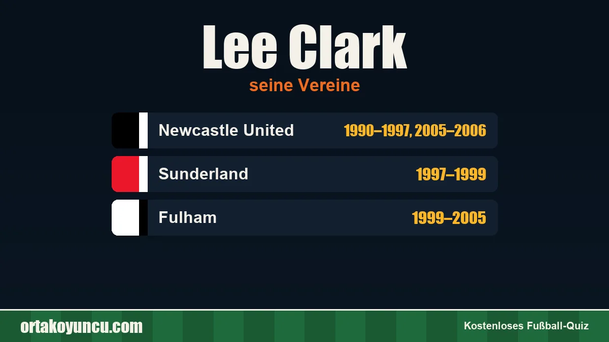 Lee Clark: Vereine und Jahre