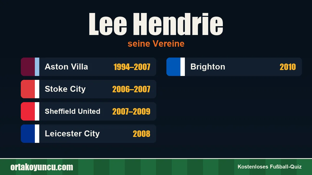 Lee Hendrie: Vereine und Jahre