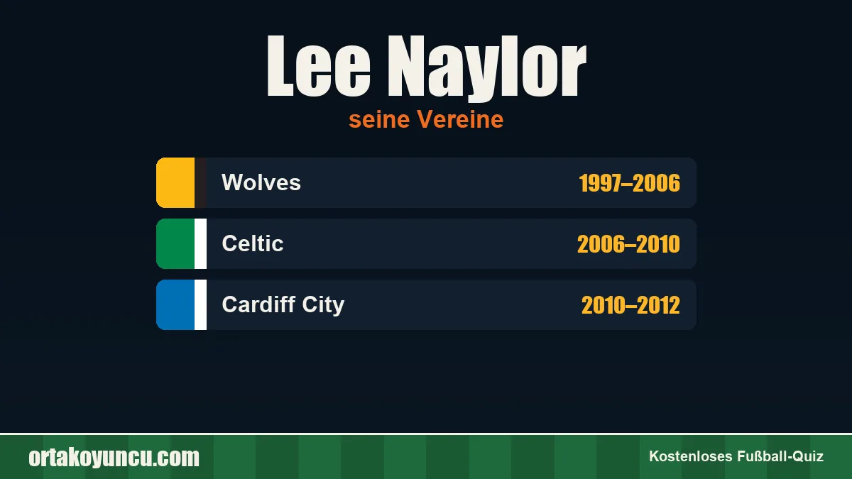 Lee Naylor: Vereine und Jahre