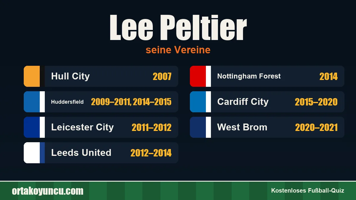 Lee Peltier: Vereine und Jahre