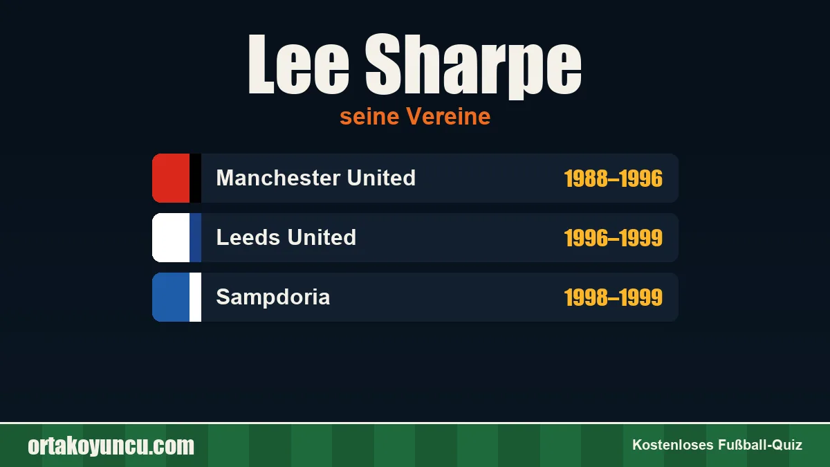 Lee Sharpe: Vereine und Jahre