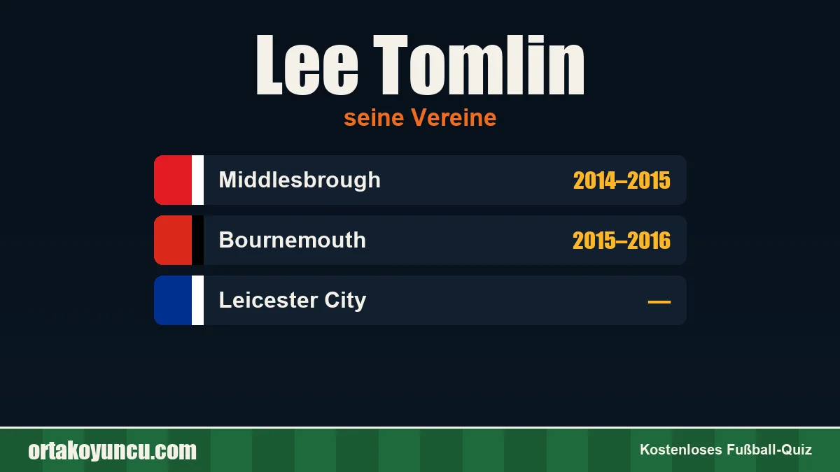 Lee Tomlin: Vereine und Jahre