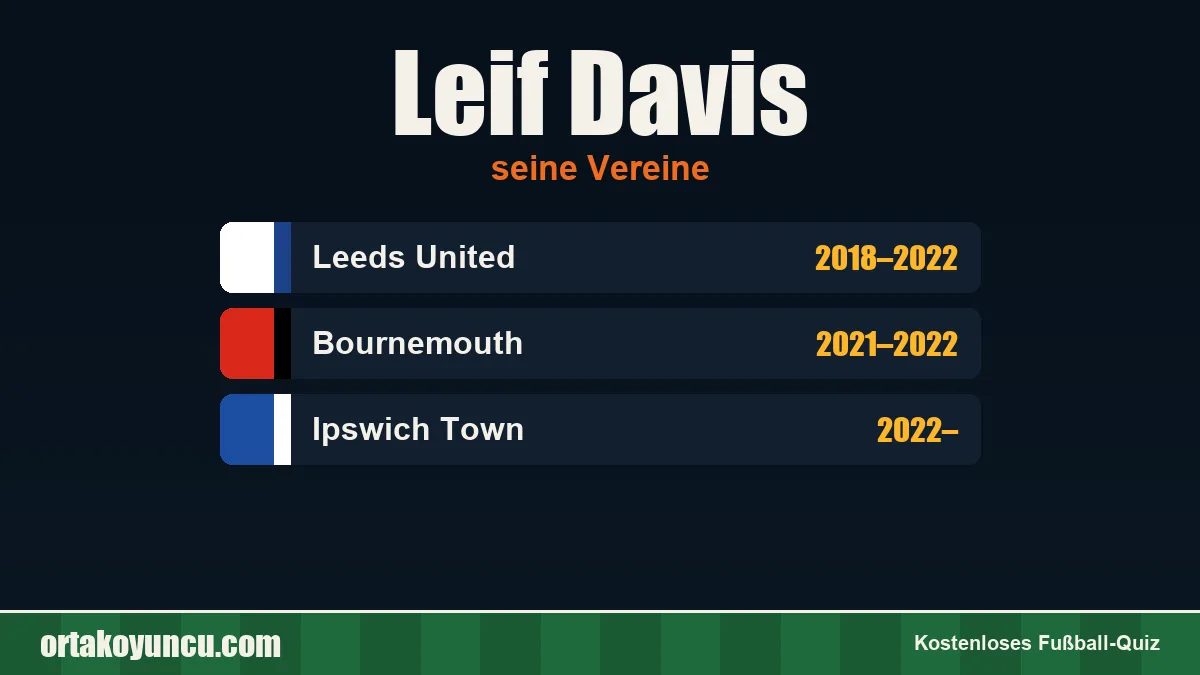 Leif Davis: Vereine und Jahre
