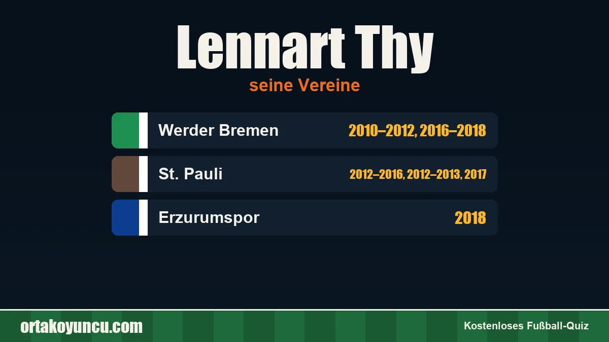 Lennart Thy: Vereine und Jahre
