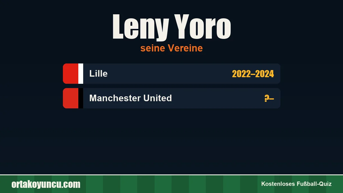Leny Yoro: Vereine und Jahre