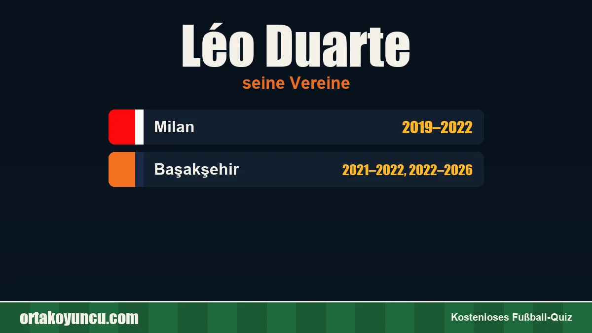 Léo Duarte: Vereine und Jahre