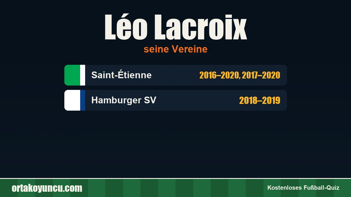 Léo Lacroix: Vereine und Jahre
