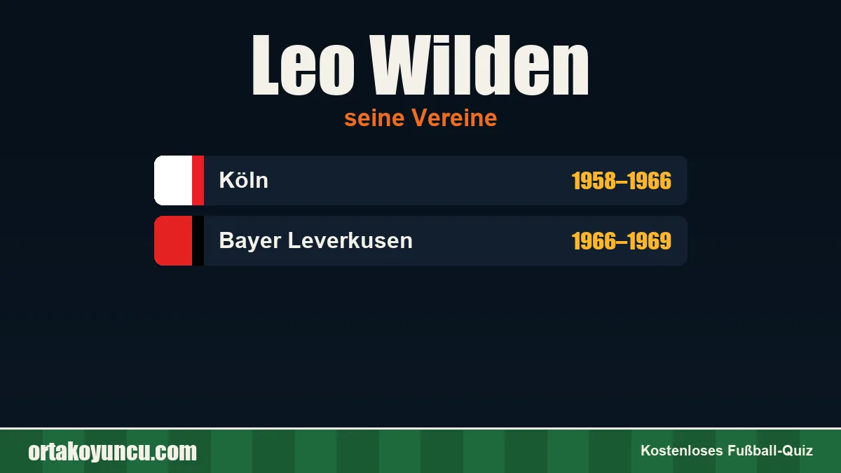 Leo Wilden: Vereine und Jahre