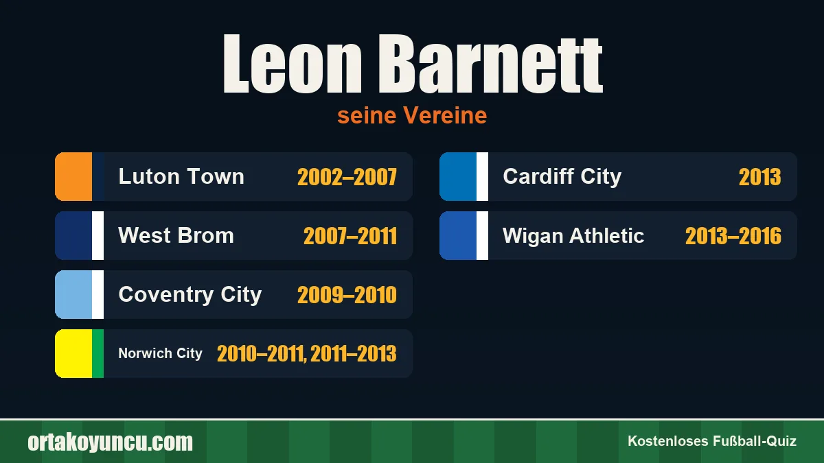 Leon Barnett: Vereine und Jahre