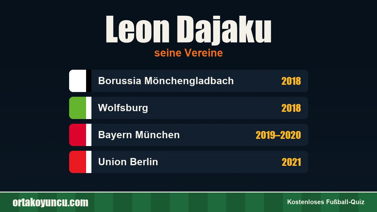 Leon Dajaku: Vereine und Jahre