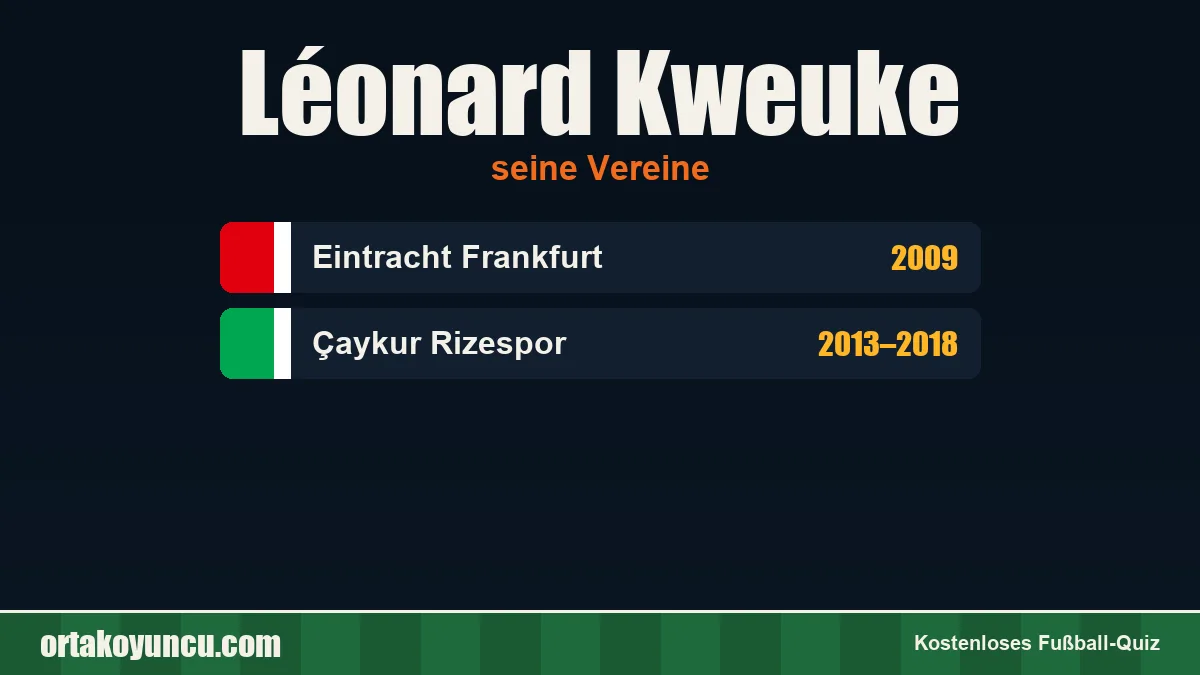 Léonard Kweuke: Vereine und Jahre