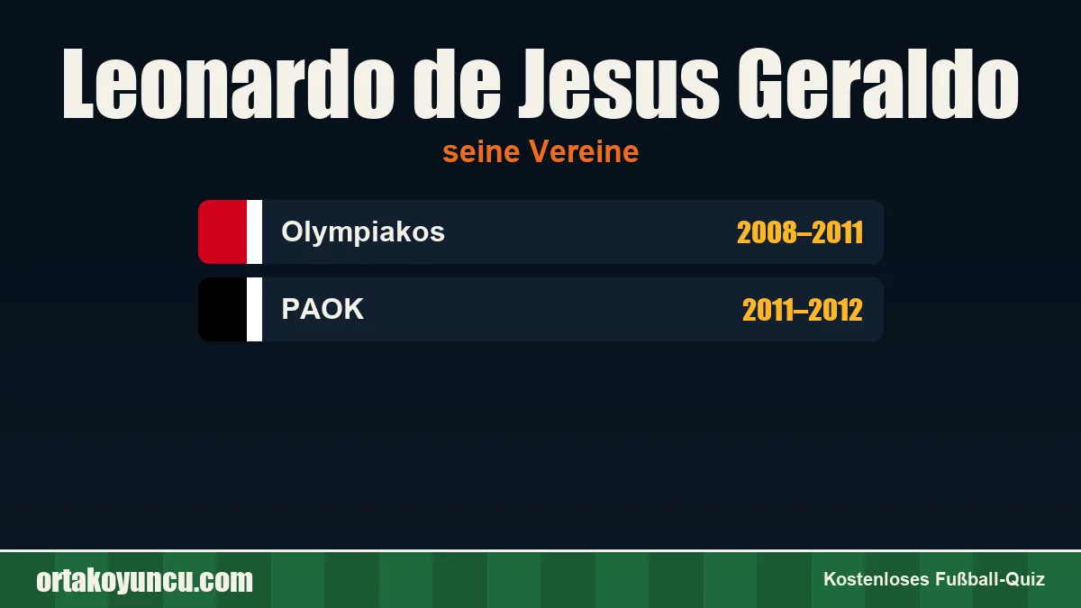 Leonardo de Jesus Geraldo: Vereine und Jahre